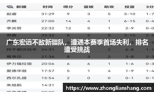 中欧体育