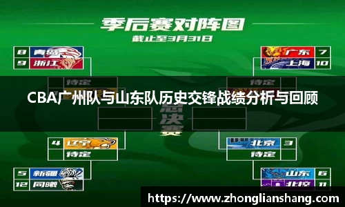 中欧体育