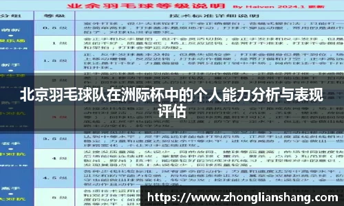 中欧体育官网