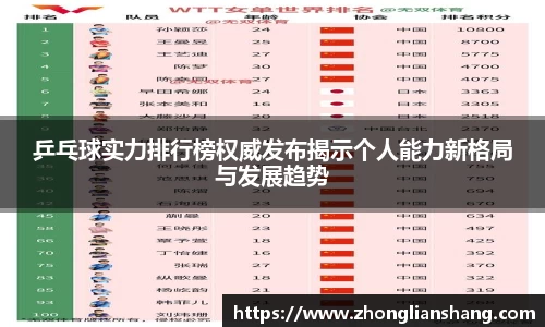 中欧体育官网